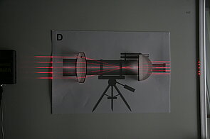 Image showing a physics experiment setup with several parallel red laser beams passing through a diagram of an optical instrument, such as a telescope. The beams first encounter a convex lens, causing them to converge toward a focal point. After the focal point, the beams pass through additional optical elements, including another lens, and exit the setup as parallel or nearly parallel lines. The arrangement demonstrates how lenses focus and direct light rays, illustrating fundamental principles of geometric optics and light path manipulation in optical systems.