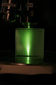 The image shows a close-up view of a scientific setup, possibly a microscope, with a rectangular, transparent block resting on a reflective surface. A bright green light is emanating from the bottom of the block, shining upwards through it. The light creates a distinct, vertical green line that extends upwards in a wide angle.