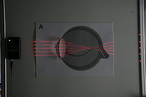 The image shows an enlarged, stylized cross-section of a human eye. On the left side, several parallel red laser beams are projected from the left and pass through a transparent block, representing the convex lens of an eye. After passing through this block the beams enter a circular area representing the eye. All beams meet at a single spot on the right side within the eye outline. 