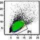 Fig.2 taken from Aprea et al, 2013.